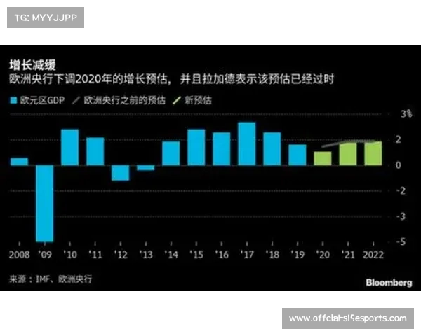 联盟薪资帽预计上涨，多队规划2026年自由市场